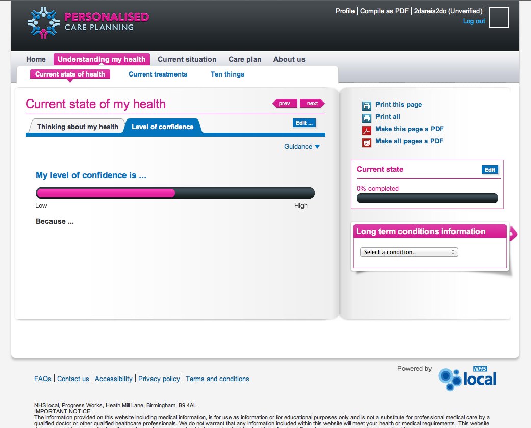 Personal Care Planning NHS