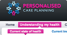 Personalised Care Plan Personalised Care Plan